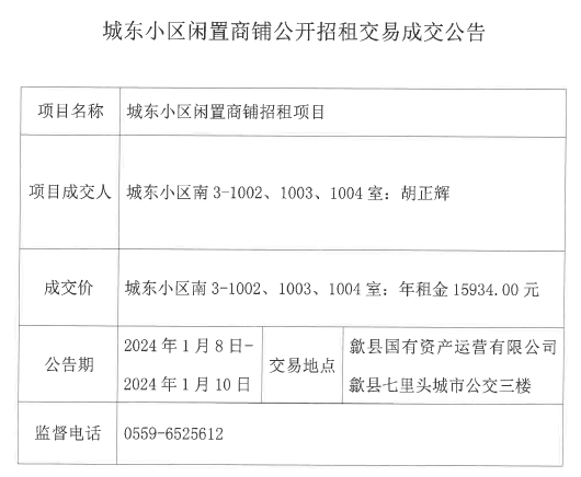 2024.1.8城東小區(qū)南3-1002、1003、1004號.jpg