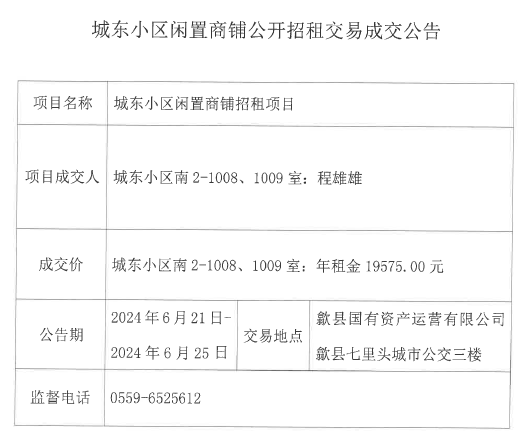 2024.6.21城東小區(qū)南2-1008、1009號.jpg