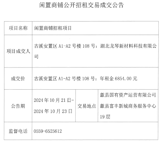 2024.10.21古溪安置區(qū)A1-A2號樓108號.jpg