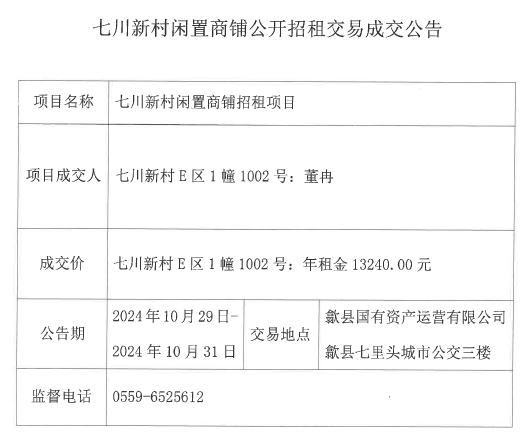 2024.10.29七川新村E區(qū)1幢1002號(hào).jpg