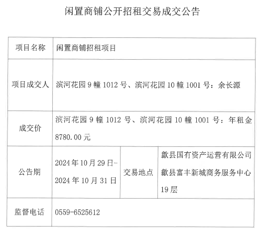 2024.10.29濱河花園9幢1012號、10幢1001號.jpg