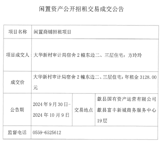 2024.9.30大華新村審計局宿舍2幢東邊二、三層住宅.jpg