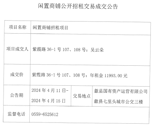 2024.4.11紫霞路36-1號107、108號.jpg