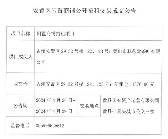 2024.4.26古溪安置區(qū)29-32號(hào)樓122、123.jpg